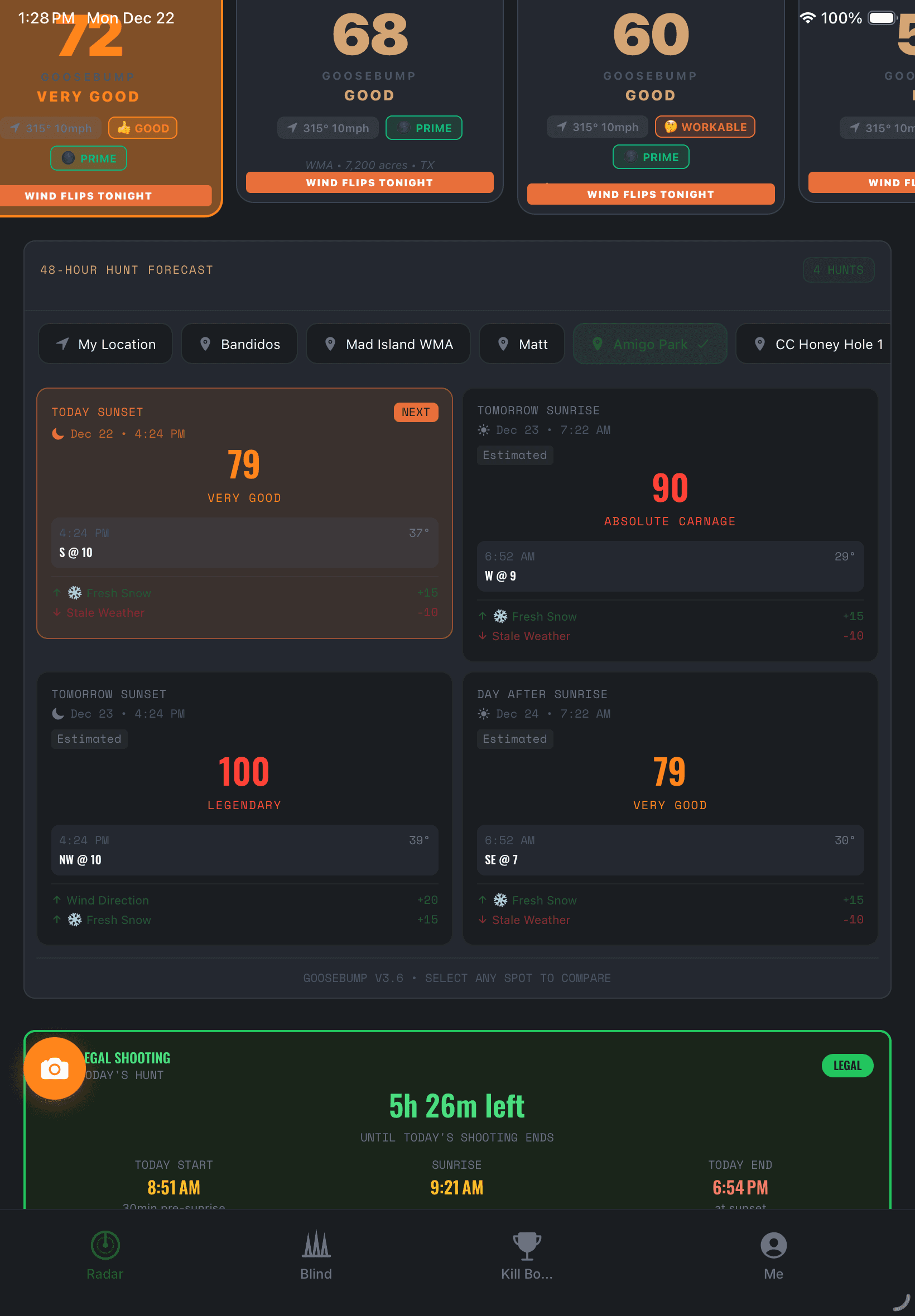 BlindBuddy 48-Hour Hunt Forecast with GooseBump scores