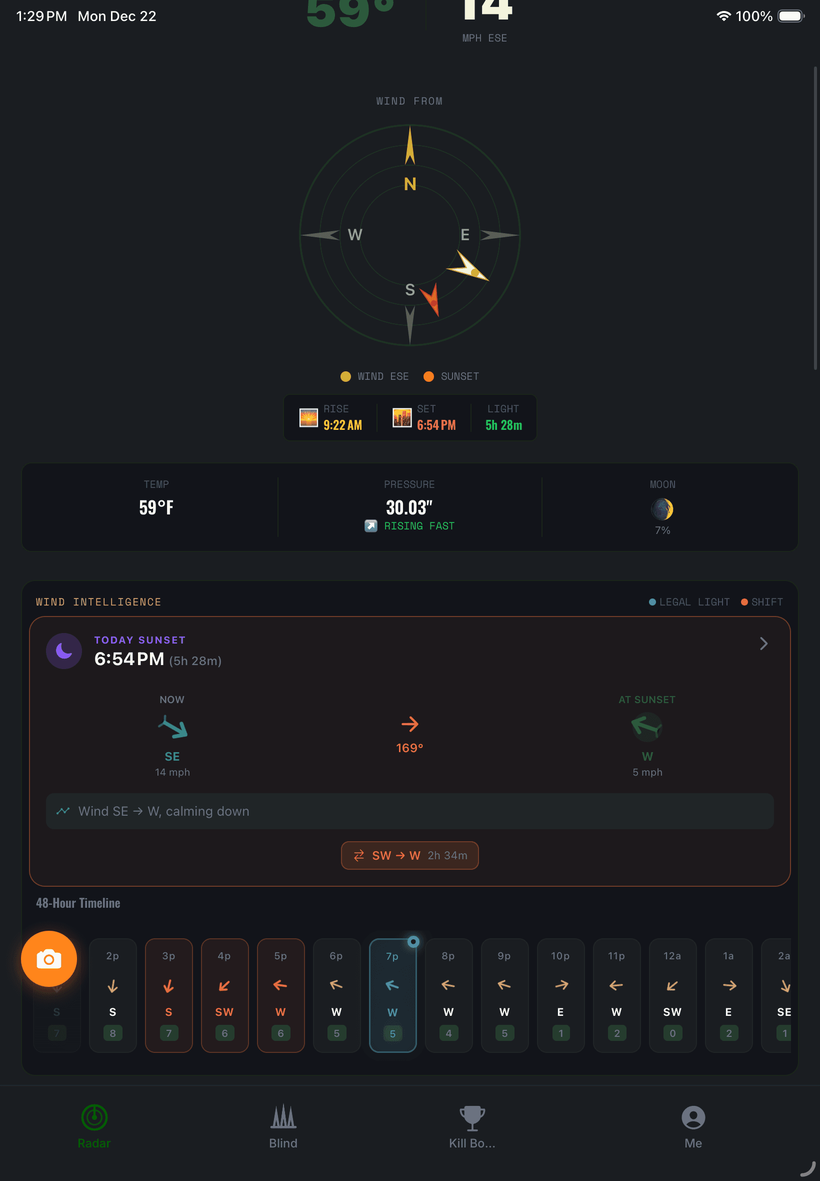 BlindBuddy Wind Intelligence with 48-hour timeline